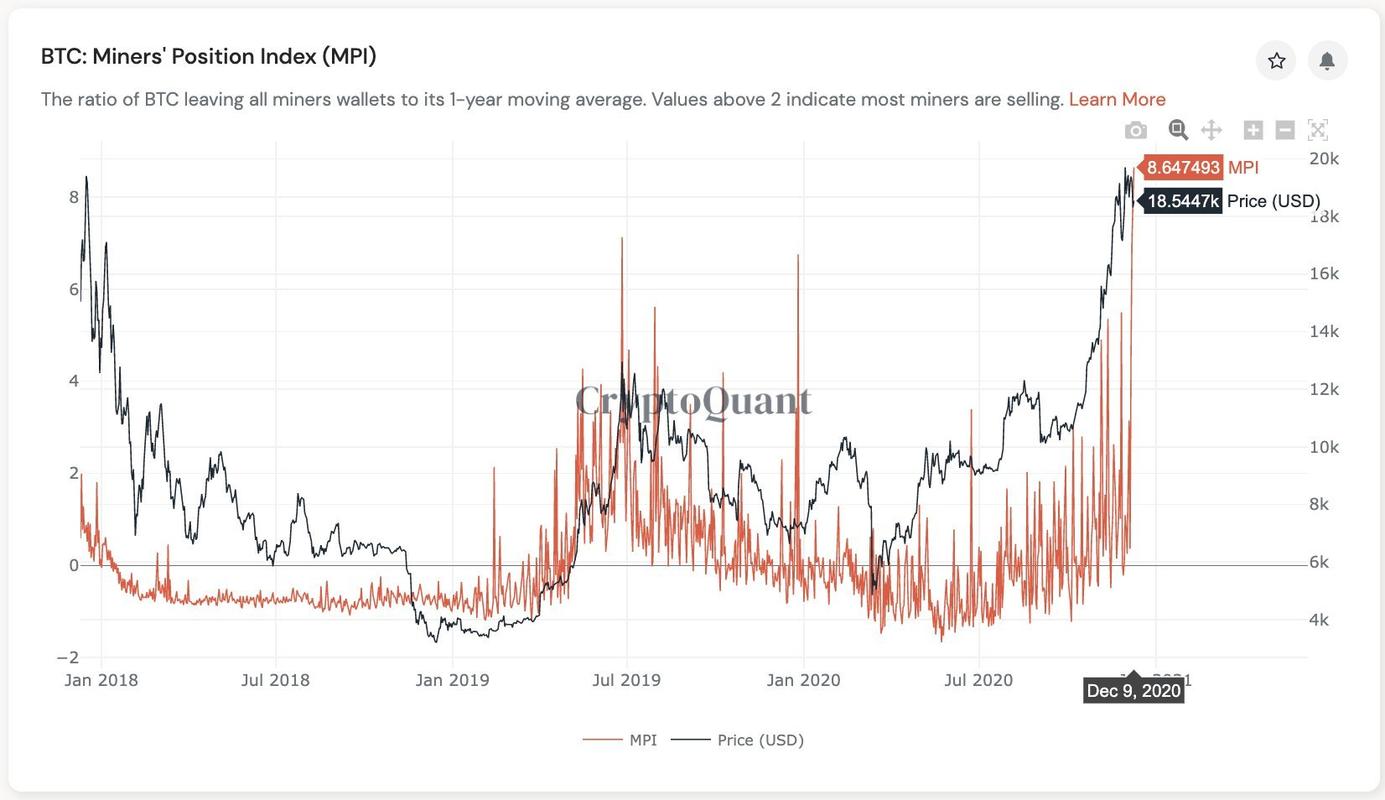 Inside the high-stakes world of advanced Bitcoin miners powering 2025's gains