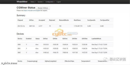 An efficient mining rig setup, demonstrating affordable and reliable hardware for various cryptocurrencies like ETH and DOG