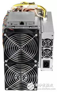 High-tech mining rig
