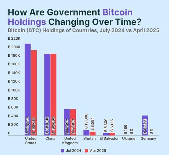 A visualization of Bitcoin mining operations highlighting energy-efficient rigs